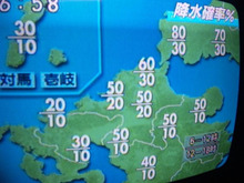 ●天気予報は…、もちろん九州版  (^_-)-☆